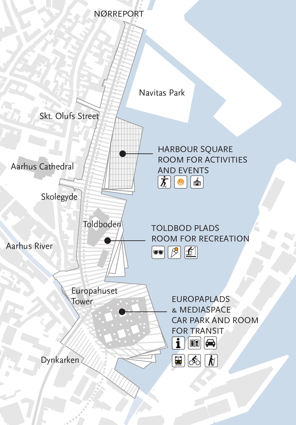 Sketch of the waterfront spaces and their use