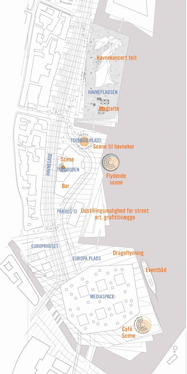 Skitse af aktiviteter på havnepladserne om efteråret