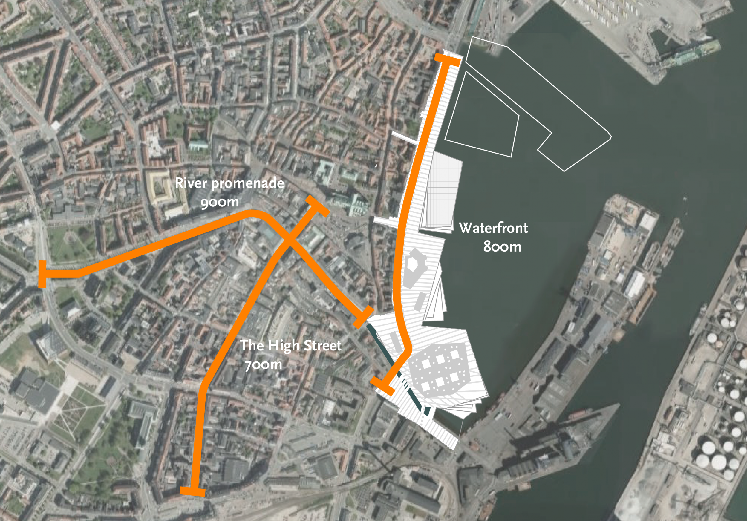 Length of the waterfront spaces compared to other stretches in Aarhus